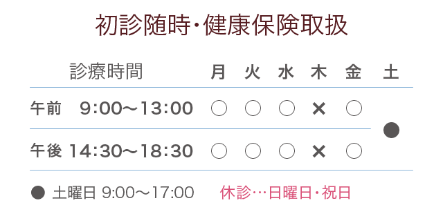 初診随時・健康保険取扱。土曜も診療。木曜・日曜・祝日は休診です。