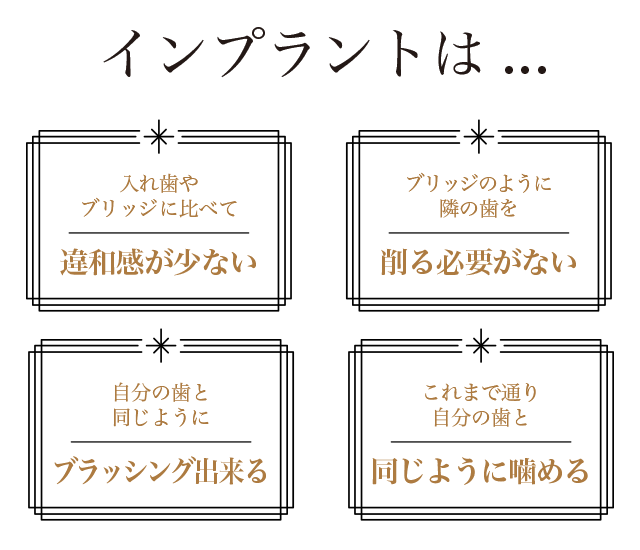 インプラントは…